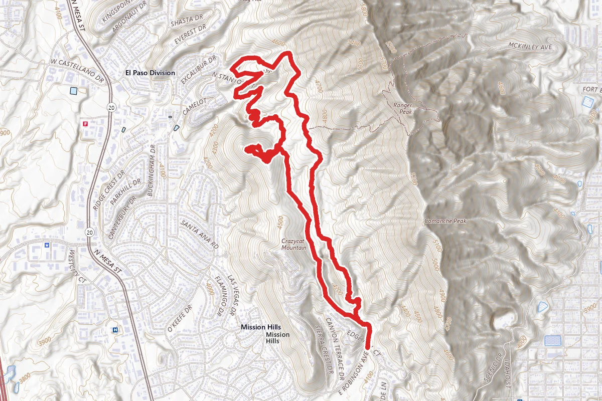 Palisades Canyon Loop