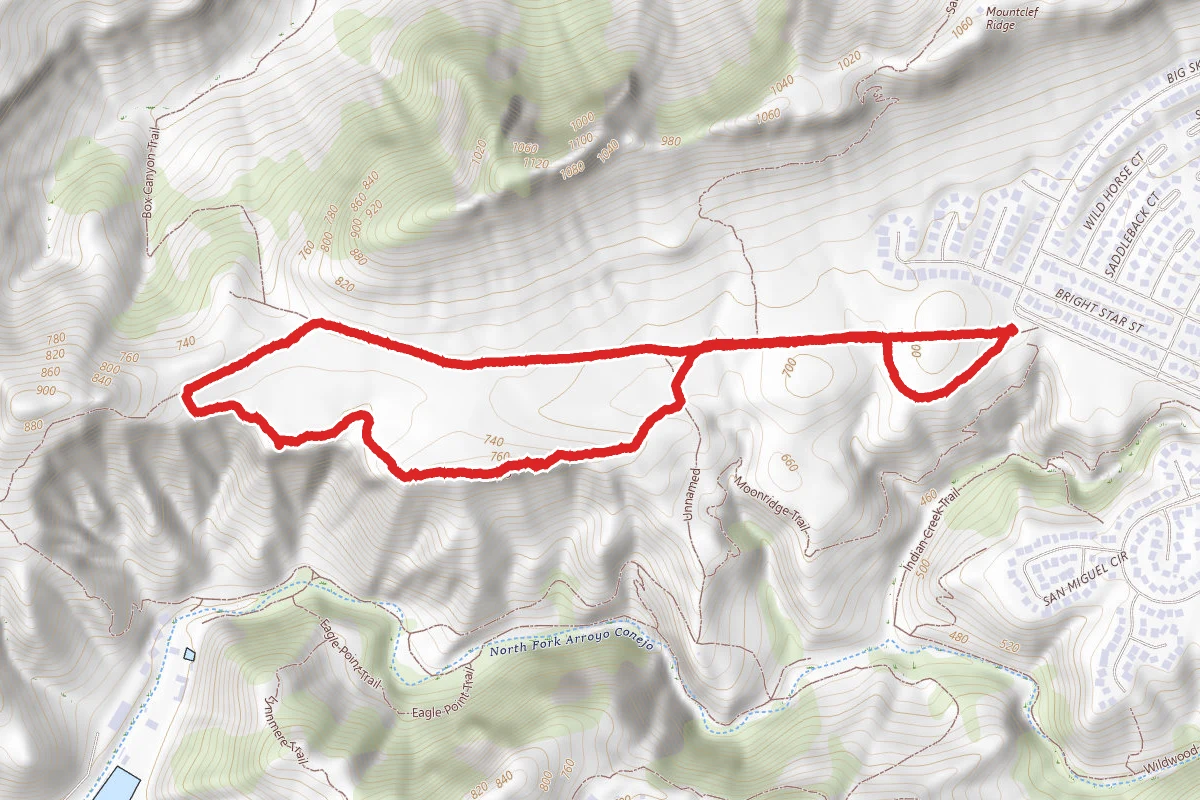 Stagecoach Bluff Loop Trail
