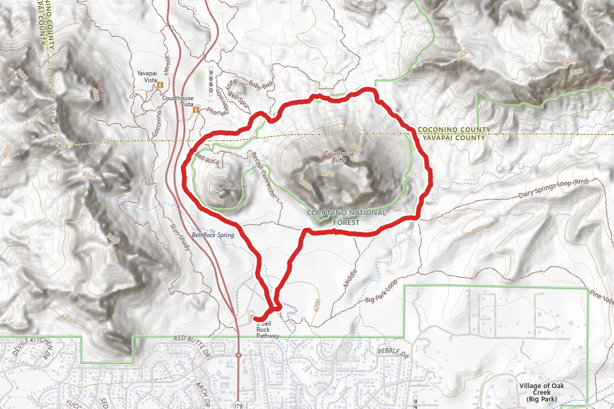 Big Park to Bell Rock Pathway Loop
