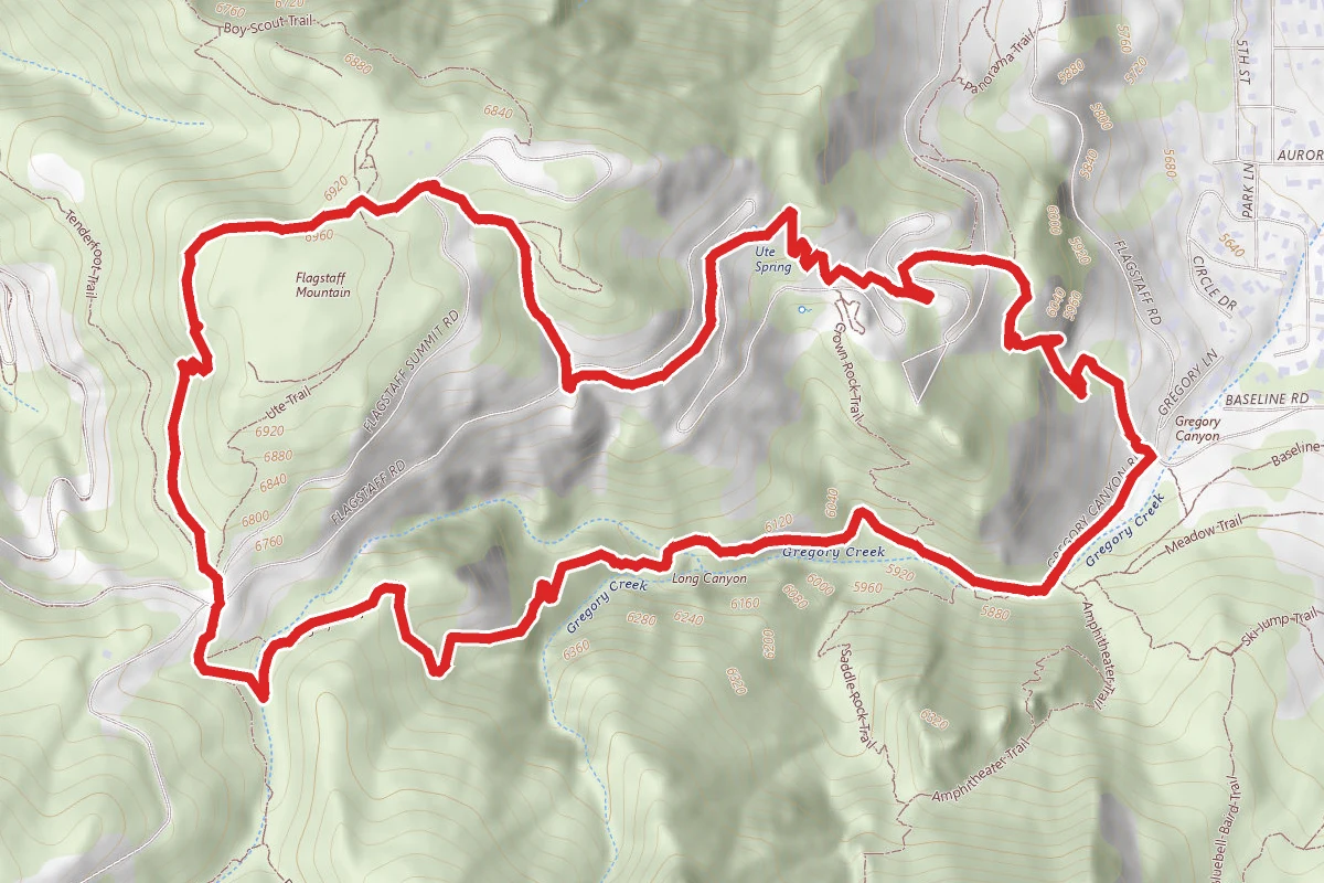 Gregory Canyon, Range View and Flagstaff Trail Loop