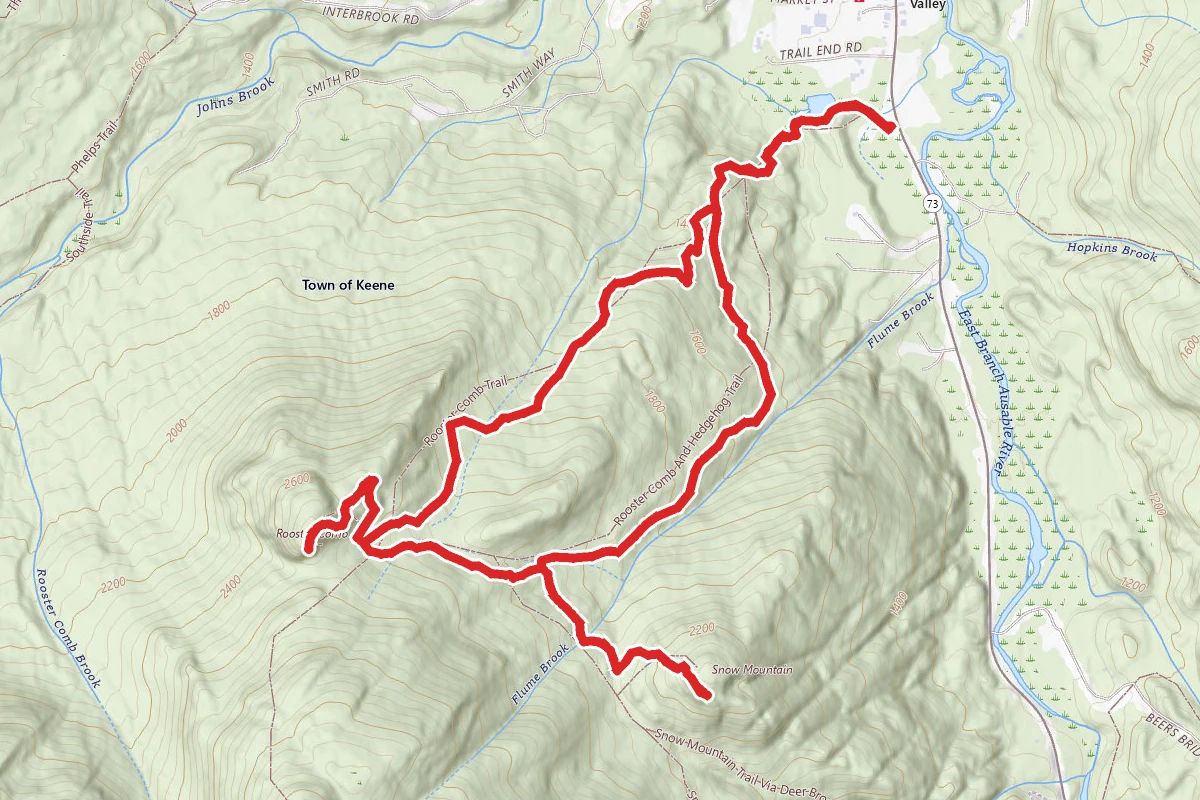 Rooster Comb and Snow Mountain Loop Trail