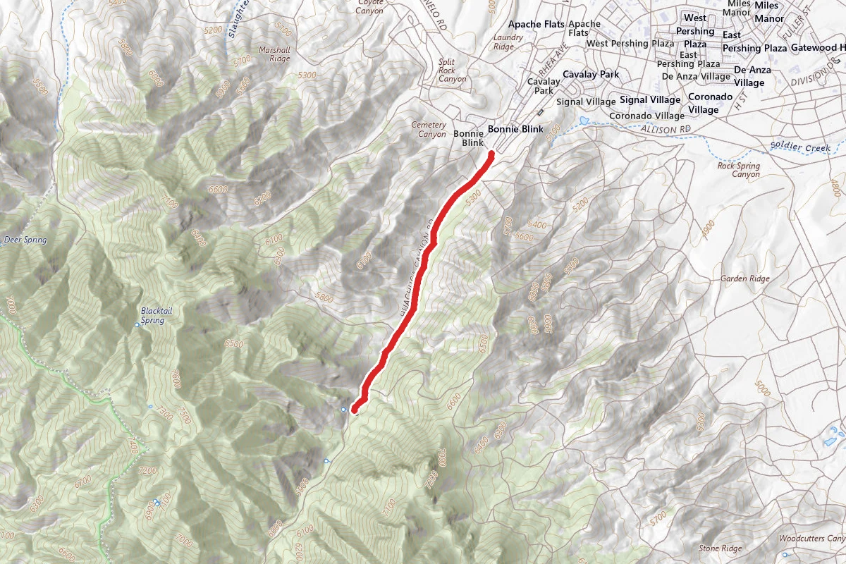 Huachuca Canyon Trail