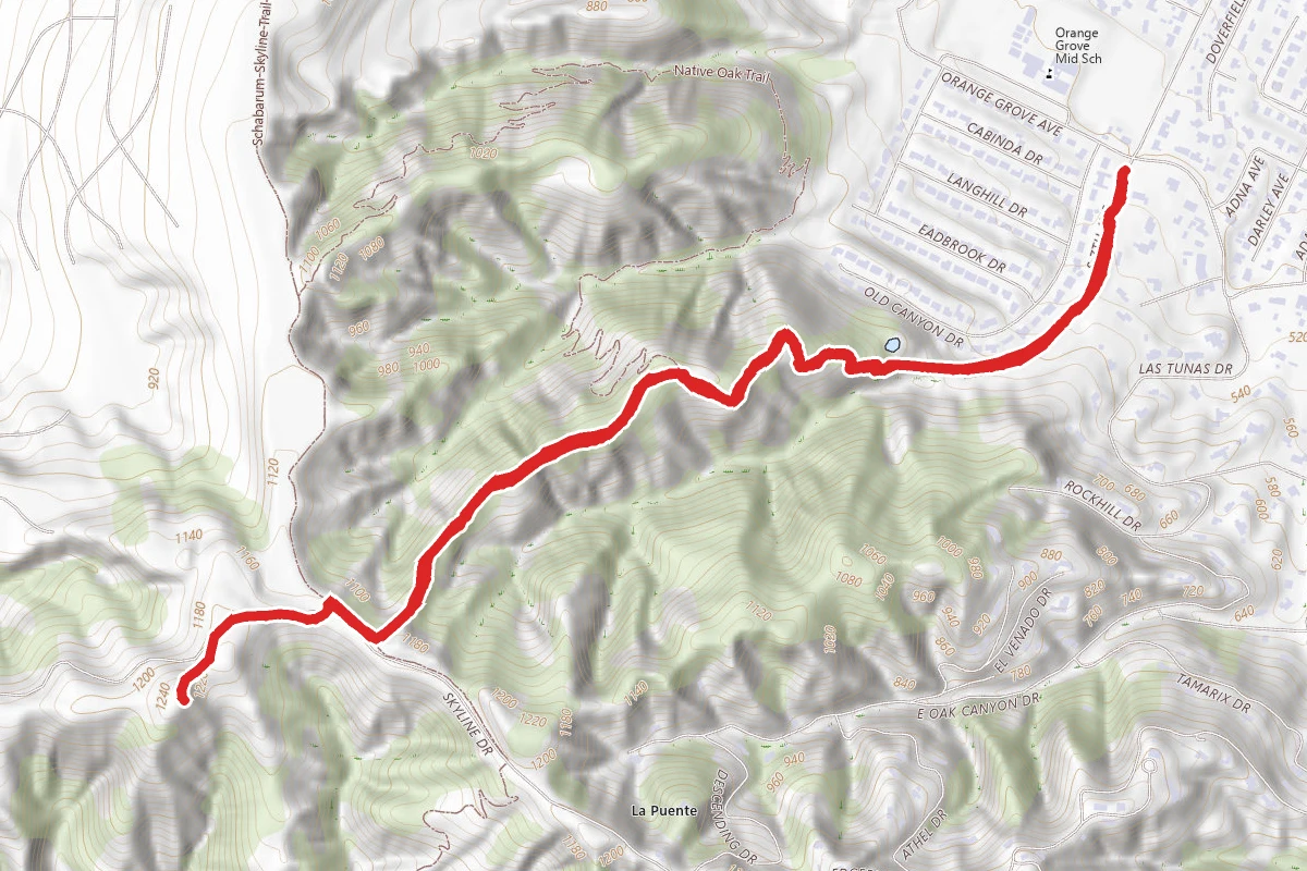 Ahwingna Trail
