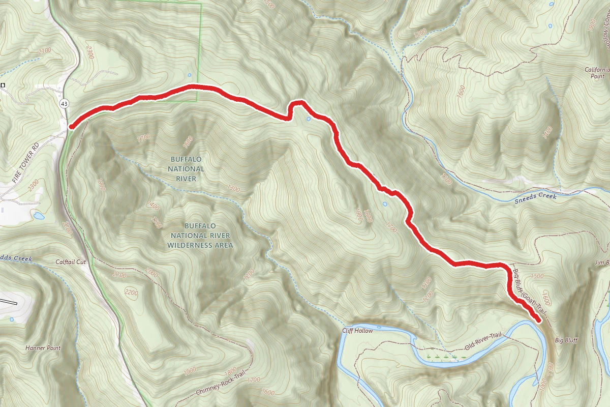 Centerpoint to Goat Trail