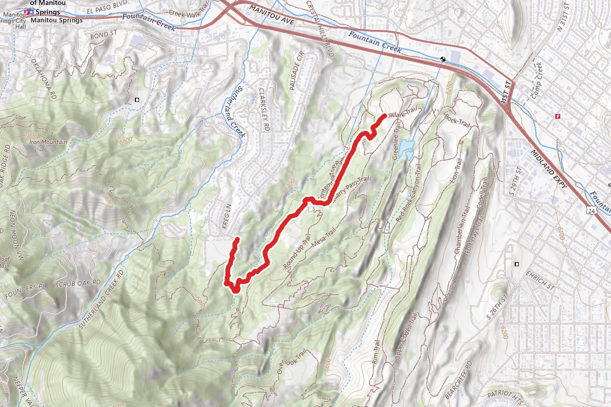 Sand Canyon Trail