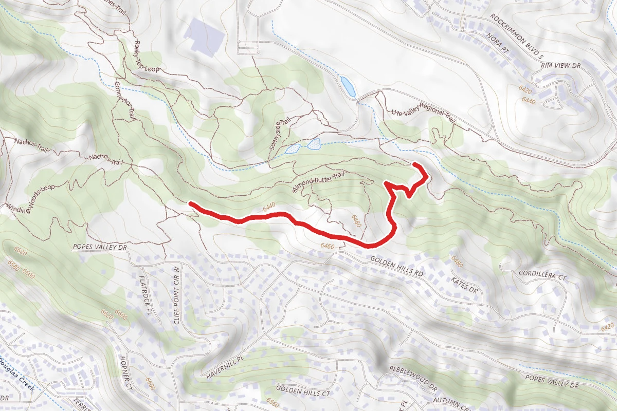 Beauteful Loop