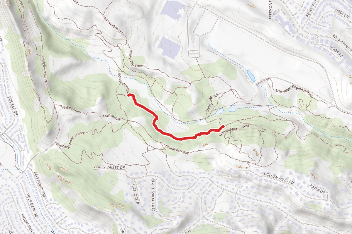 Beauteful Loop