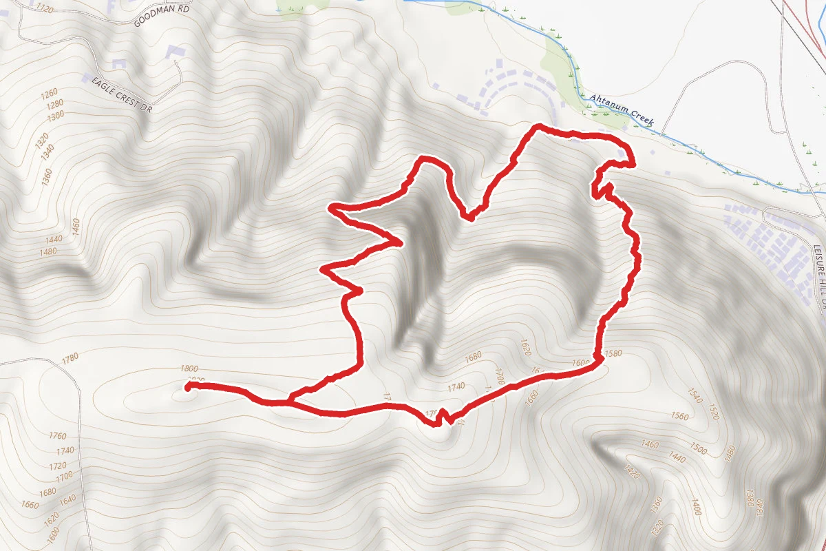Ahtanum Ridge Loop
