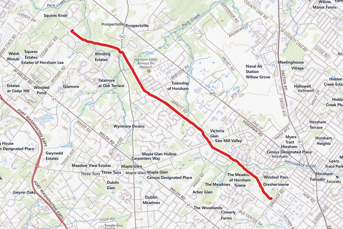 Horsham Powerline Trail