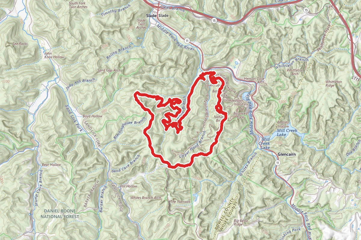 Sand Gap Loop