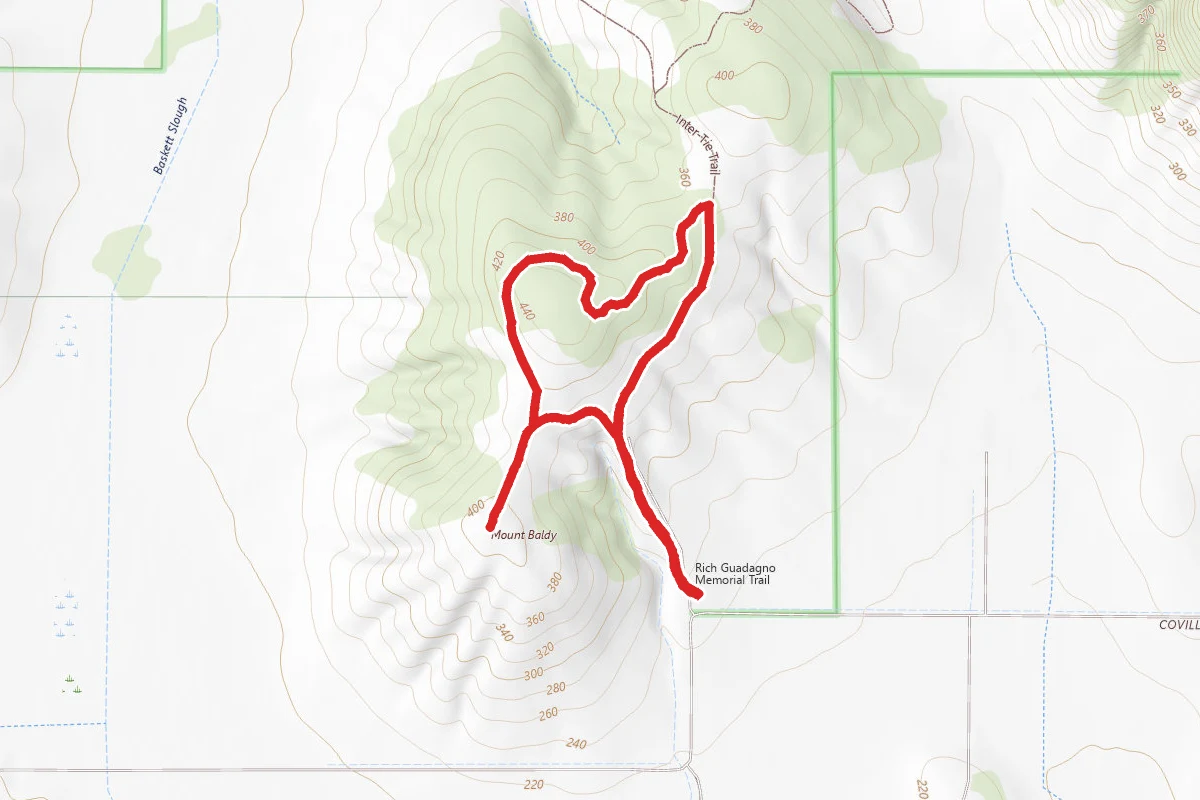 Baskett Bluff Loop