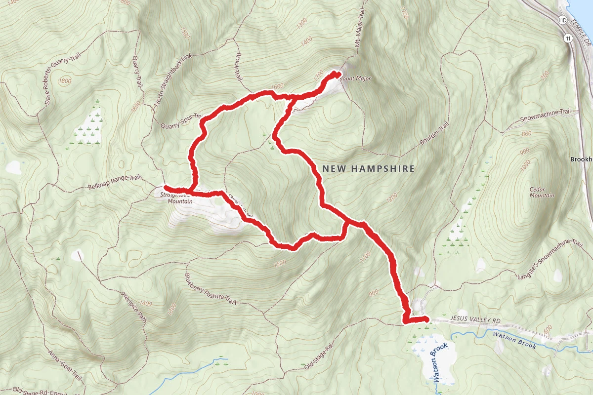 Straightback and Mount Major Loop