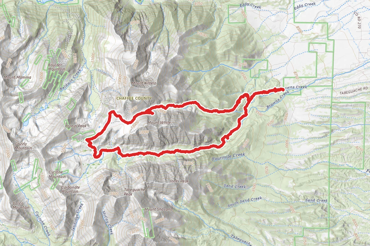Browns Creek and Little Browns Creek Trail