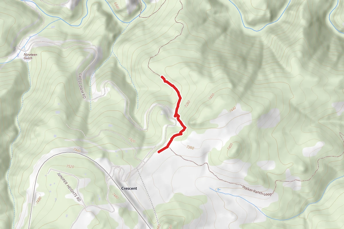 Walker Ranch Loop