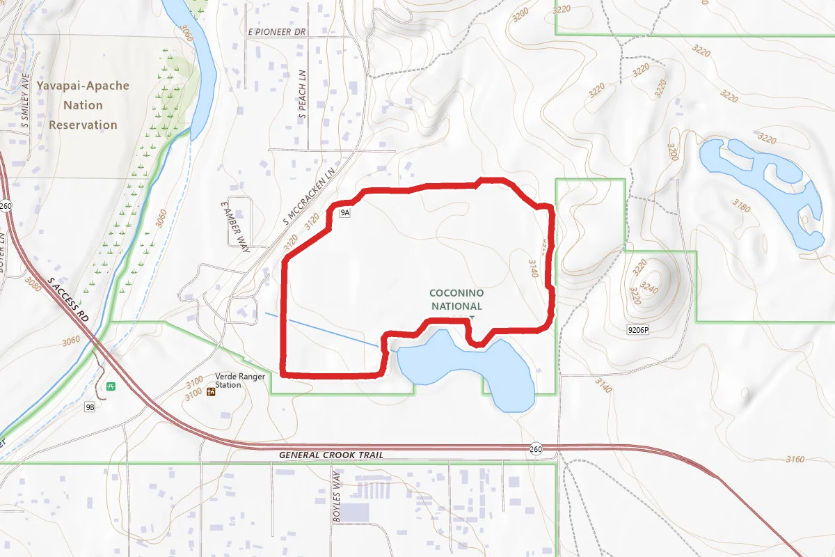 Community Loop