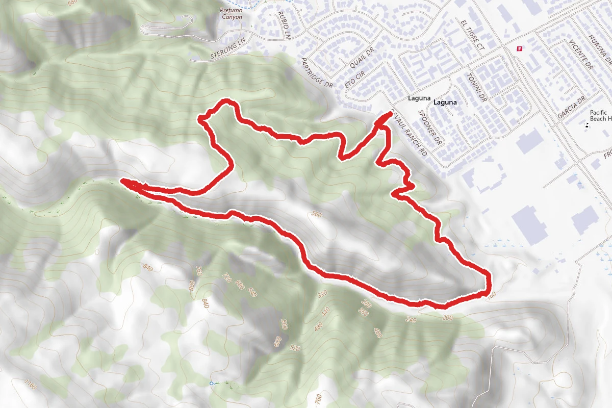 Froom Creek and Mariposa Trail Loop