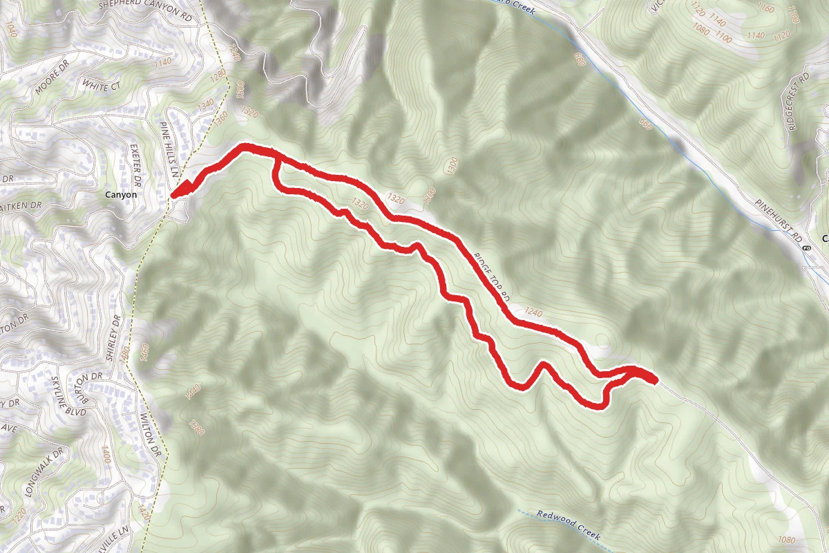 East Ridge and Philips Loop