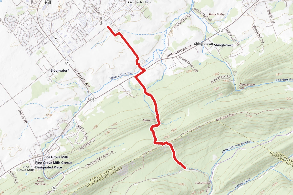 Musser Gap Trail