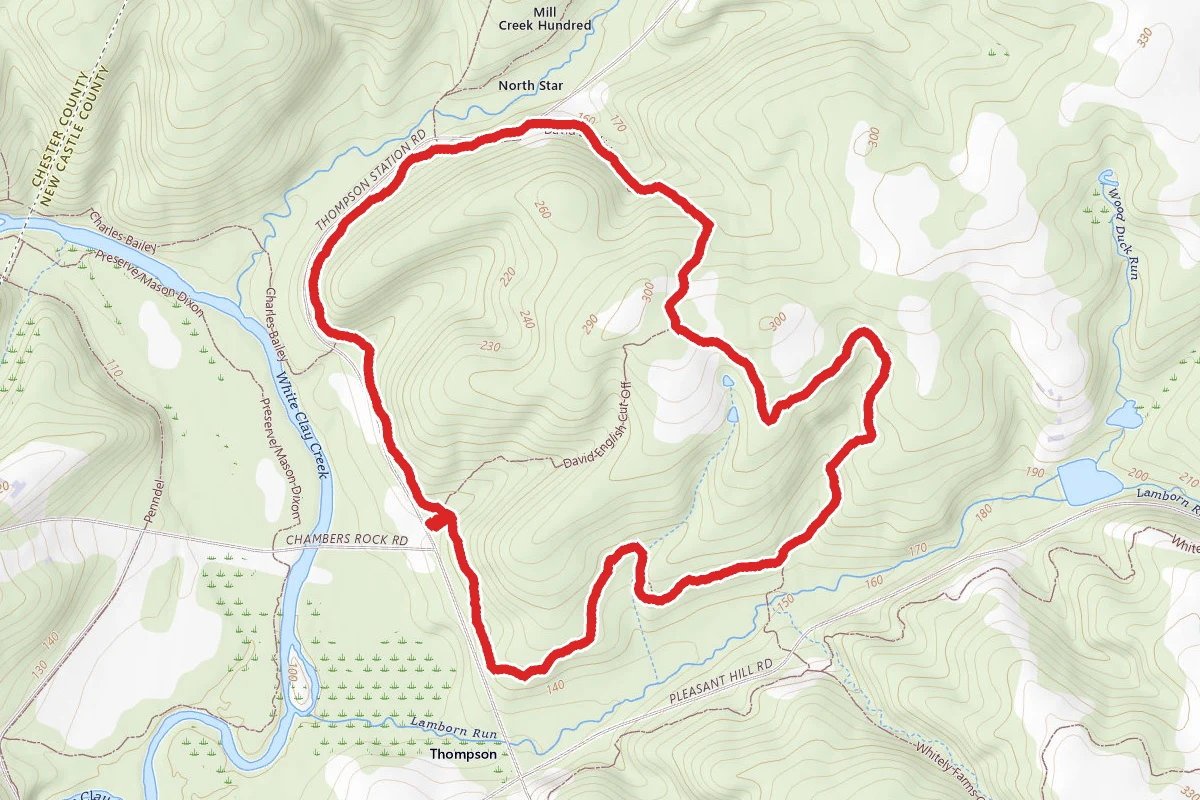 David English Trail