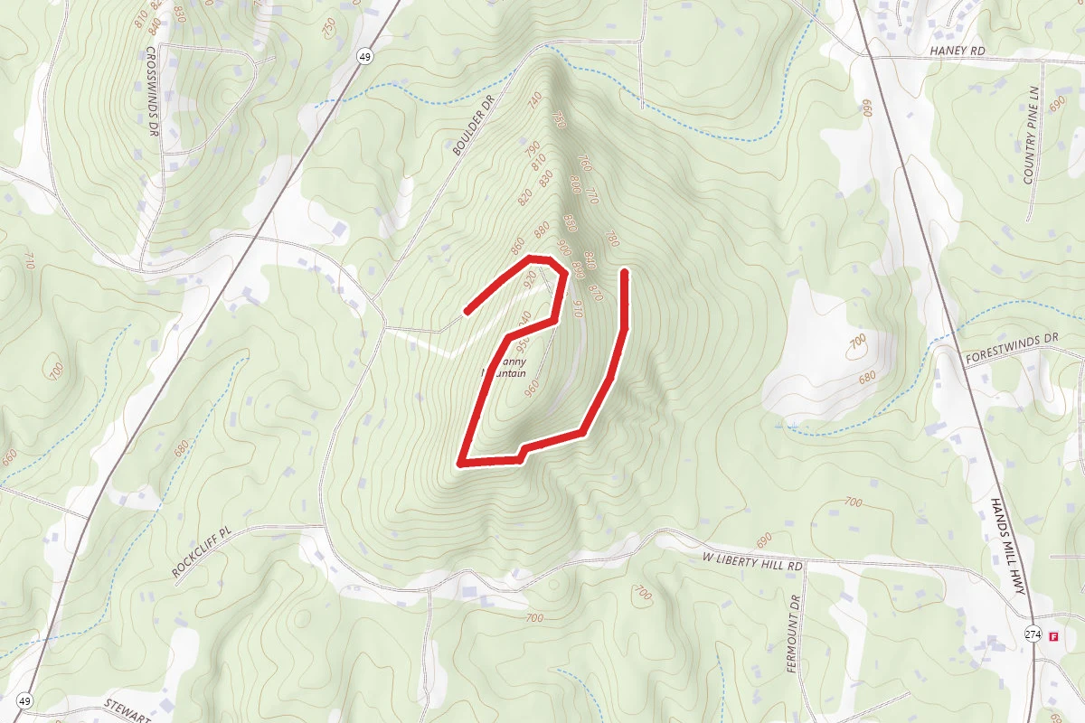 Nanny's Mountain Trail
