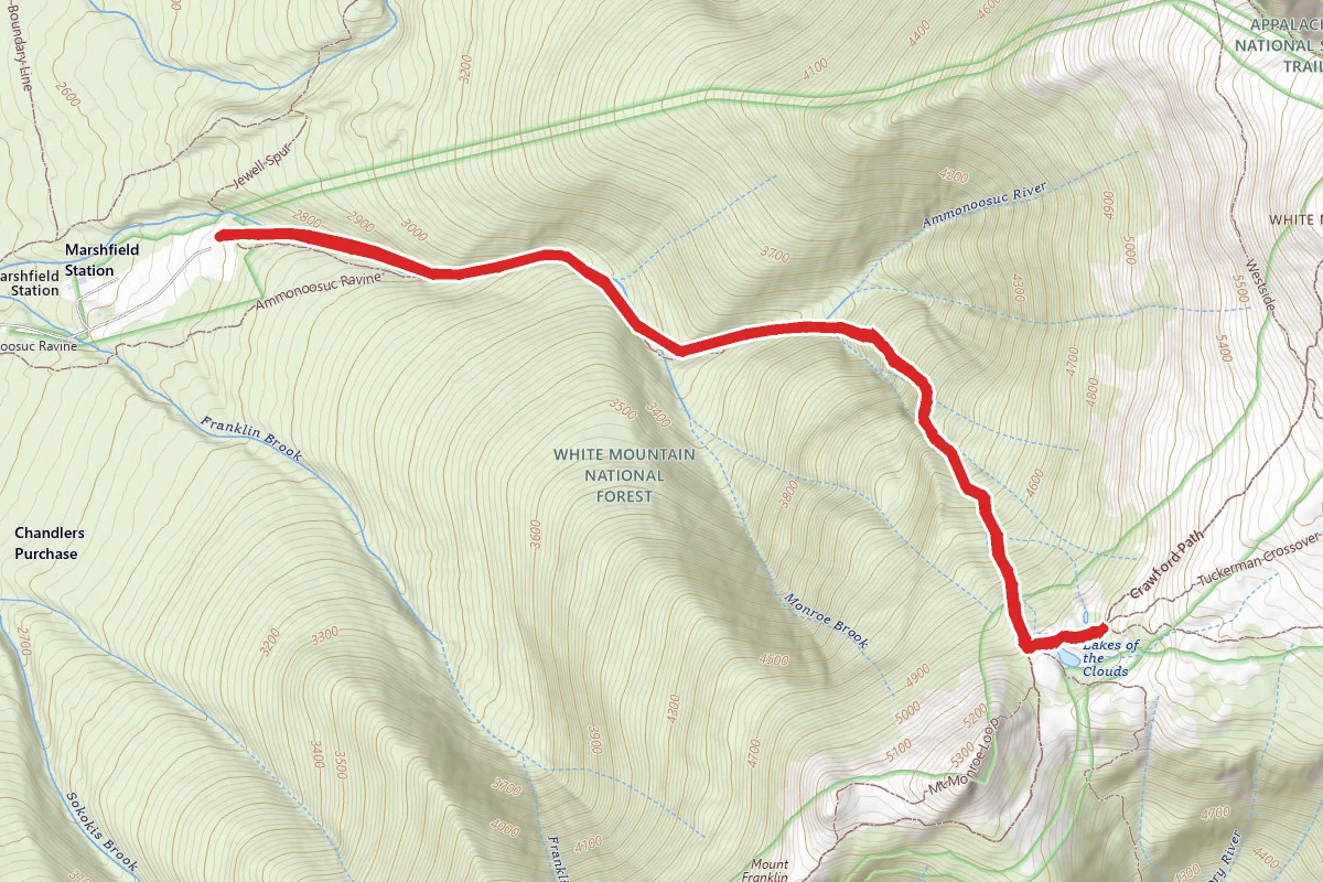 Lakes of the Clouds Trail