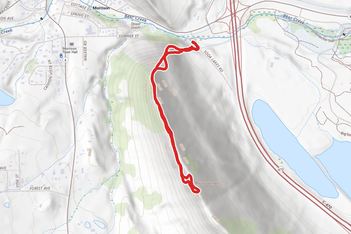 Mount Glennon