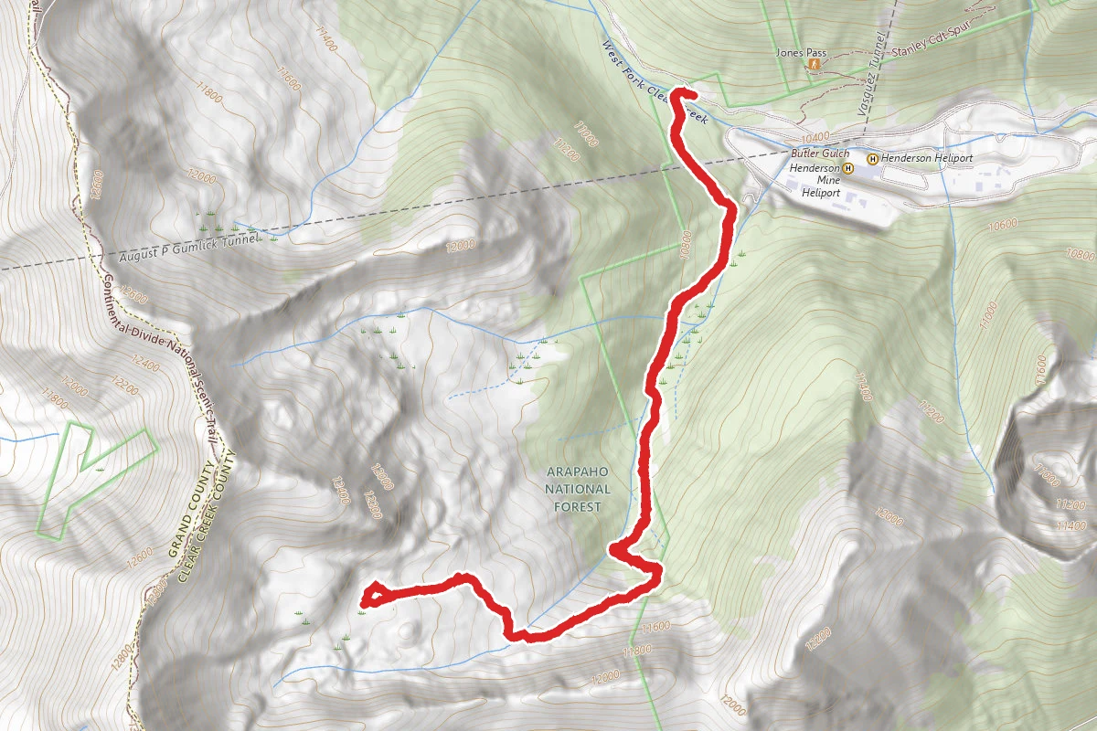 Butler Gulch Trail