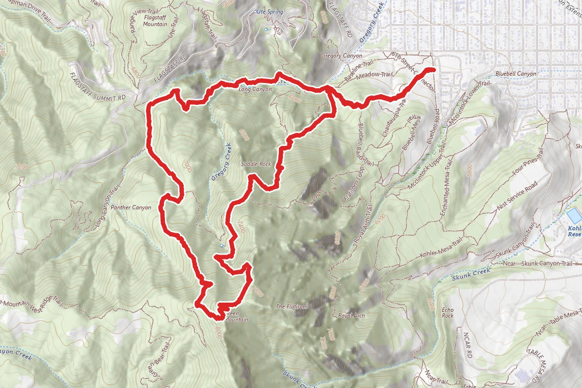 Green Mountain Loop