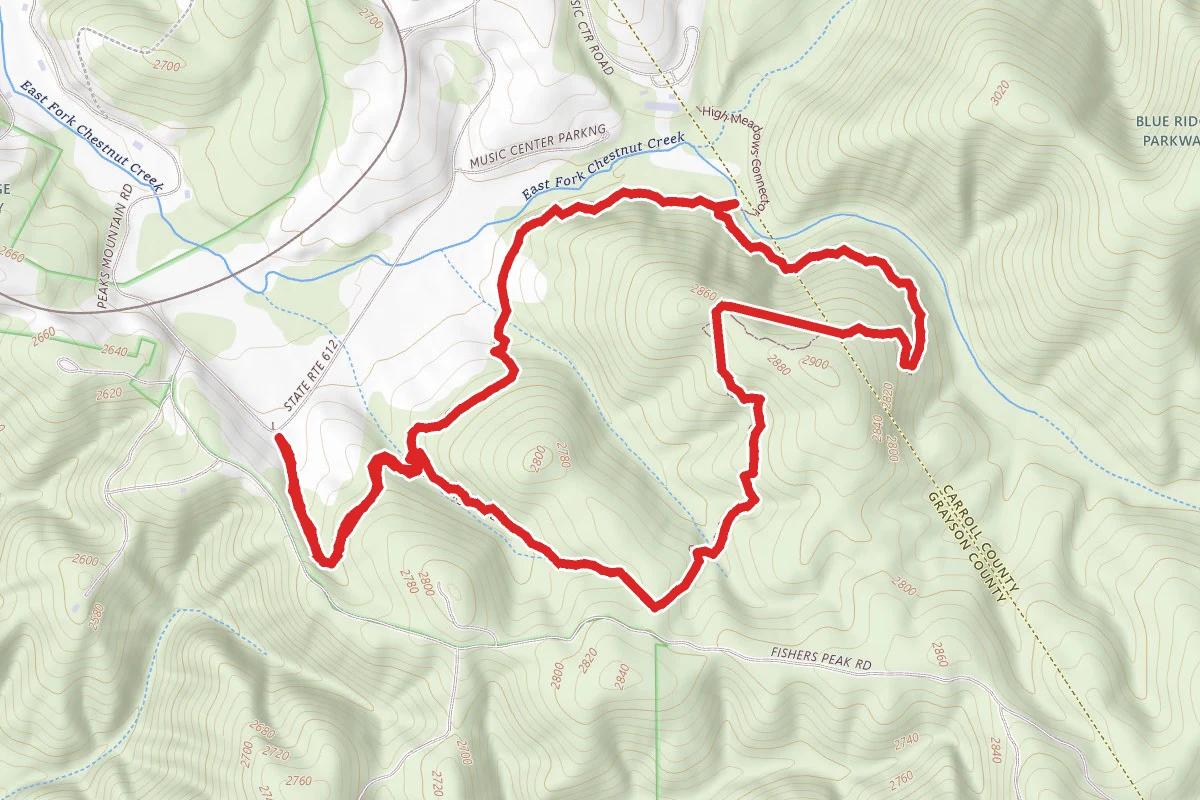 Fisher Peak Loop Trail