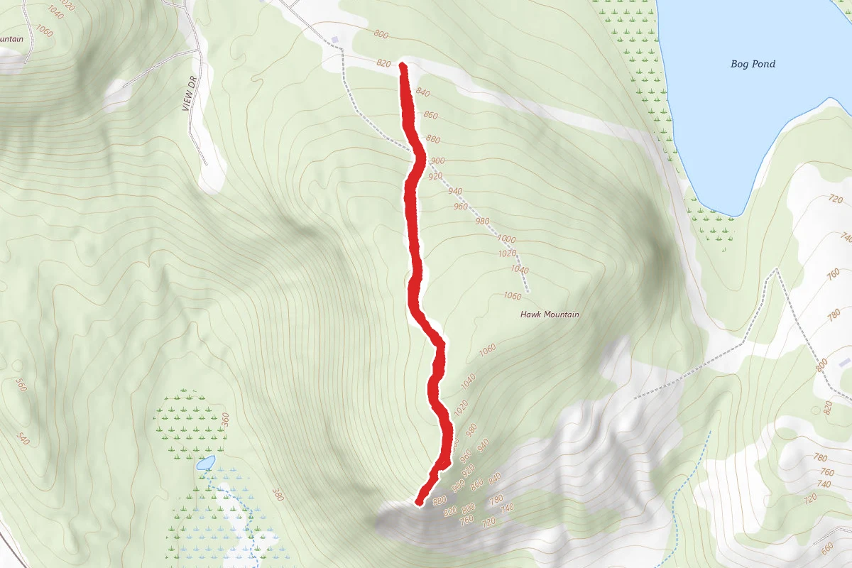 Hawk Mountain