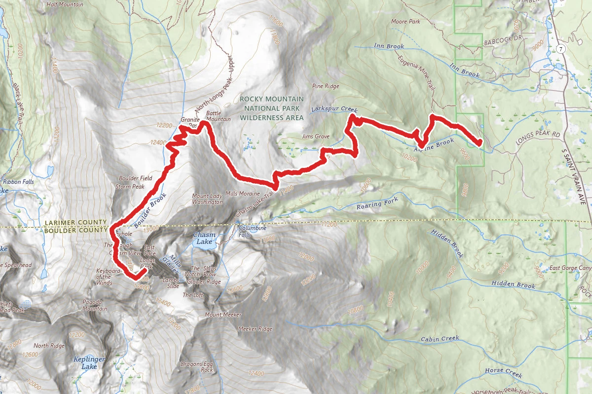Longs Peak: The Keyhole Route