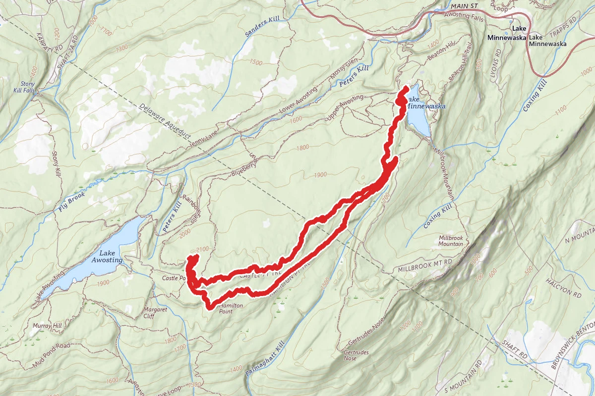 Hamilton Point and Castle Point Loop