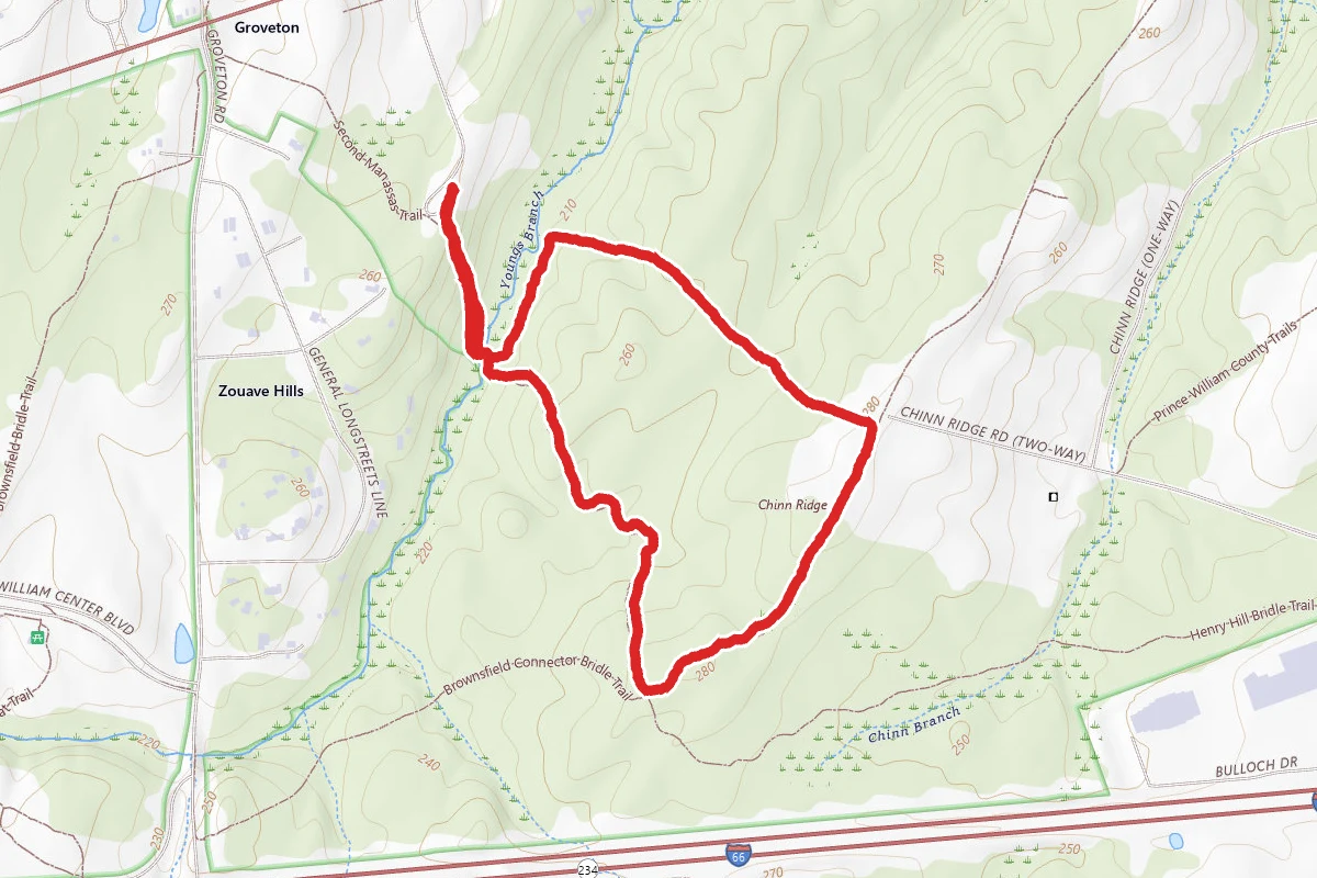 Chinn Ridge and Second Manassas Loop