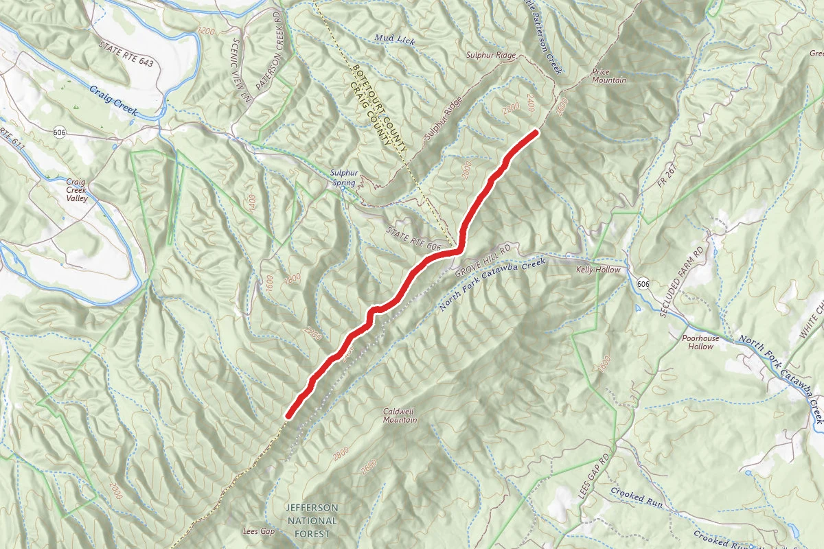 Price - Broad Mountain