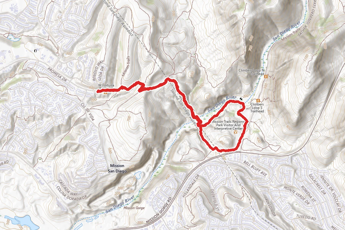 Claremont Mesa to Visitor's Center Loop