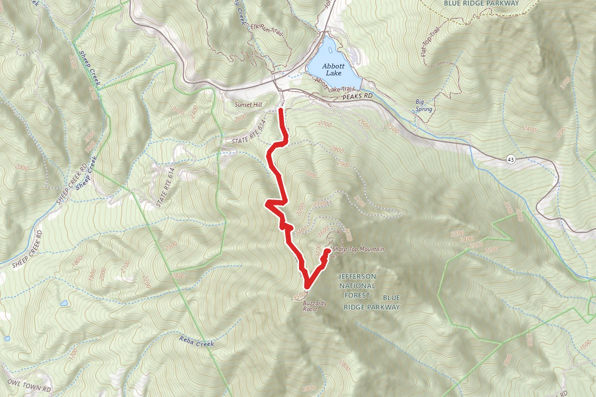 Sharp Top Trail