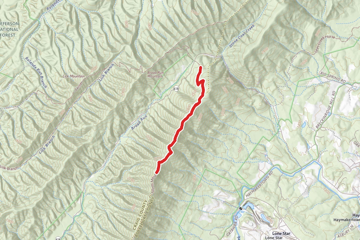 North Mountain