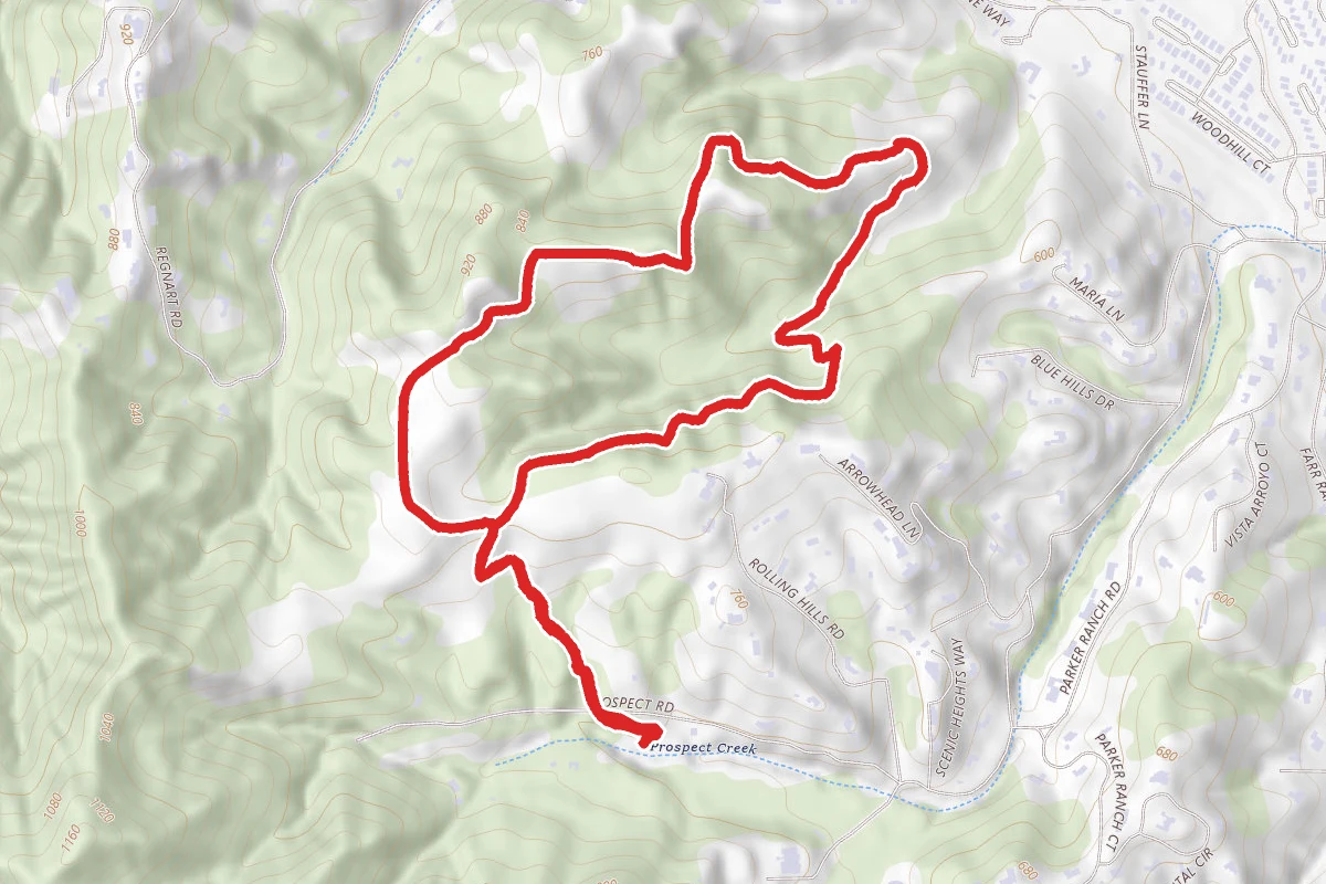 Seven Springs Trail Loop