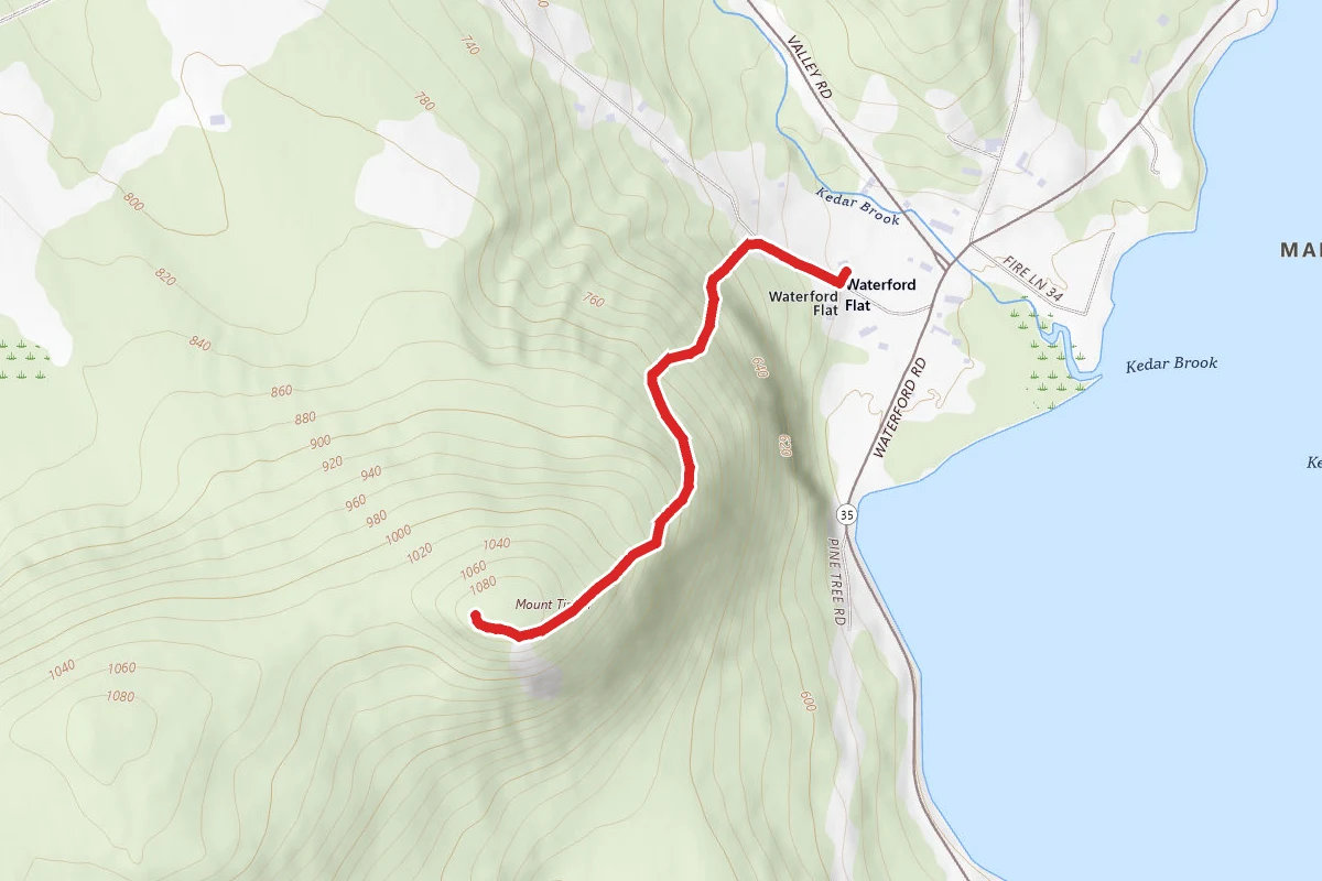 Mount Tire'm