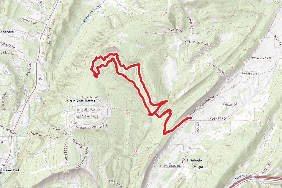 Gutierrez-Milne Open Space Loop