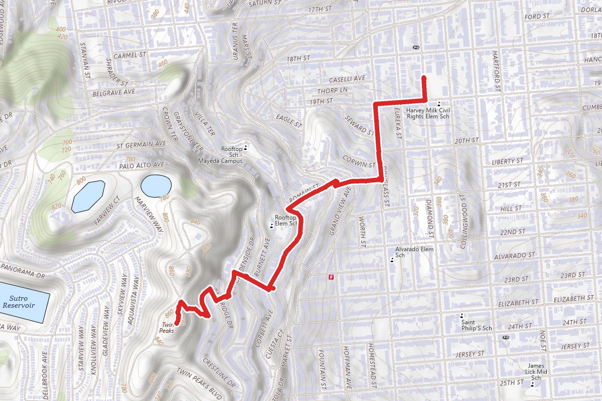 Castro to Twin Peaks City Walk