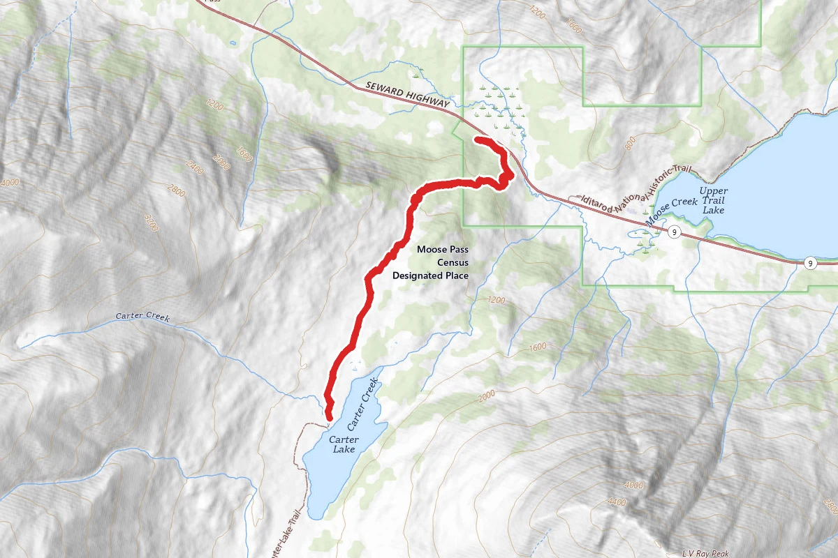 Carter Lake Trail