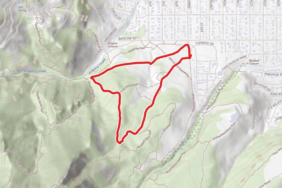Chautauqua, Bluebell Baird and Meadow Trail Loop