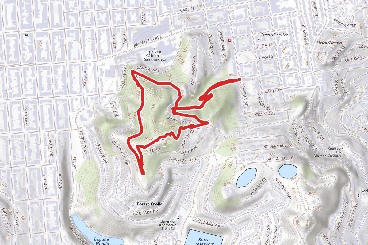 Mount Sutro Loop