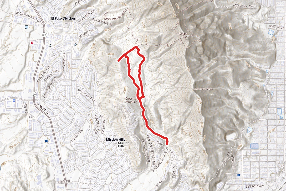 Palisades Canyon to Crazy Cat Loop