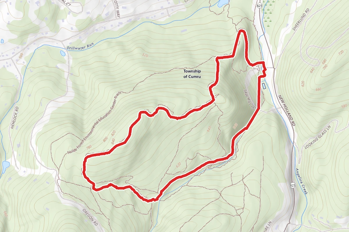 Watershed and Boulevard Trails