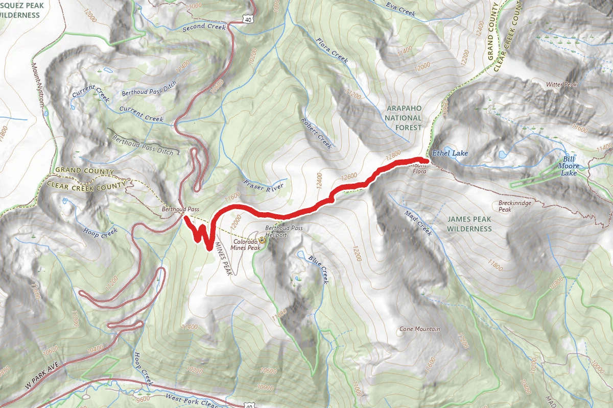 Mount Flora Trail