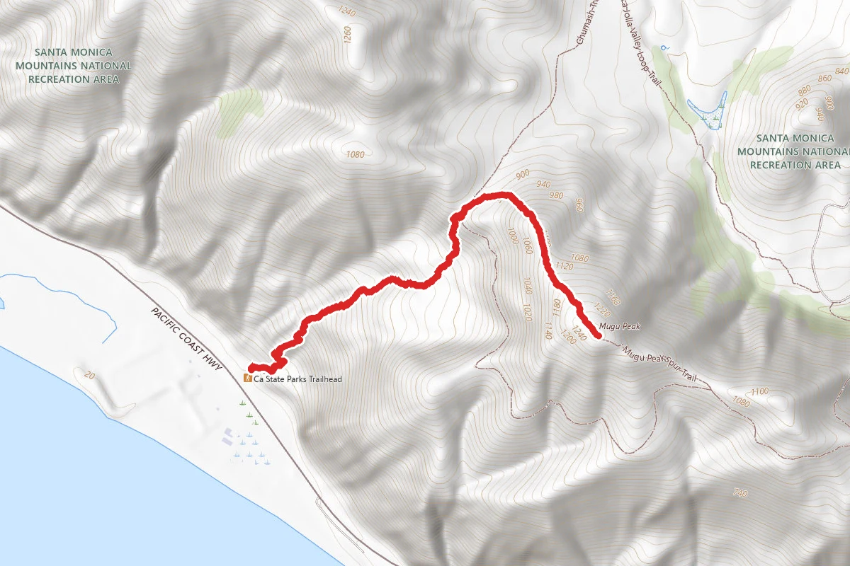 Mugu Peak