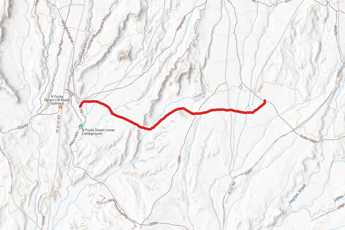 Edge Loop Trail