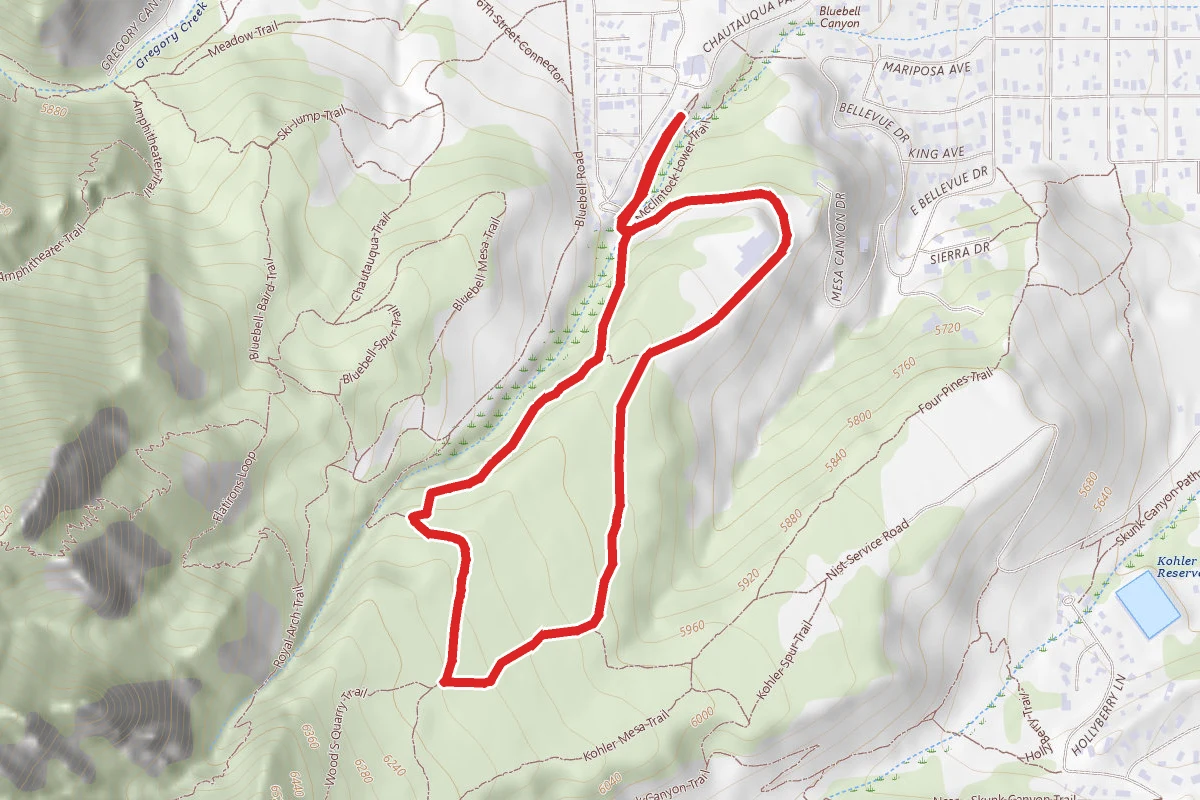 Enchanted Mesa and McLintock Nature Trails